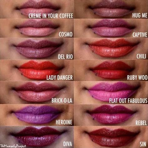 best chanel lipsticks for indian skin